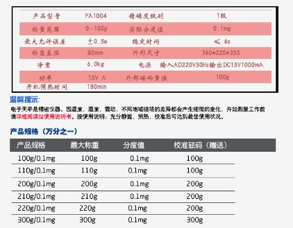 電子分析天平0.001g/0.0001g 萬分之一0.1mg精密天平實(shí)驗(yàn)室 200g/0.0001g電磁力 使用操作（電子分析天平0.001g/0.0001g 萬分之一0.1mg精密天平實(shí)驗(yàn)室 200g/0.0001g電磁力 功能特點(diǎn)）(圖3)