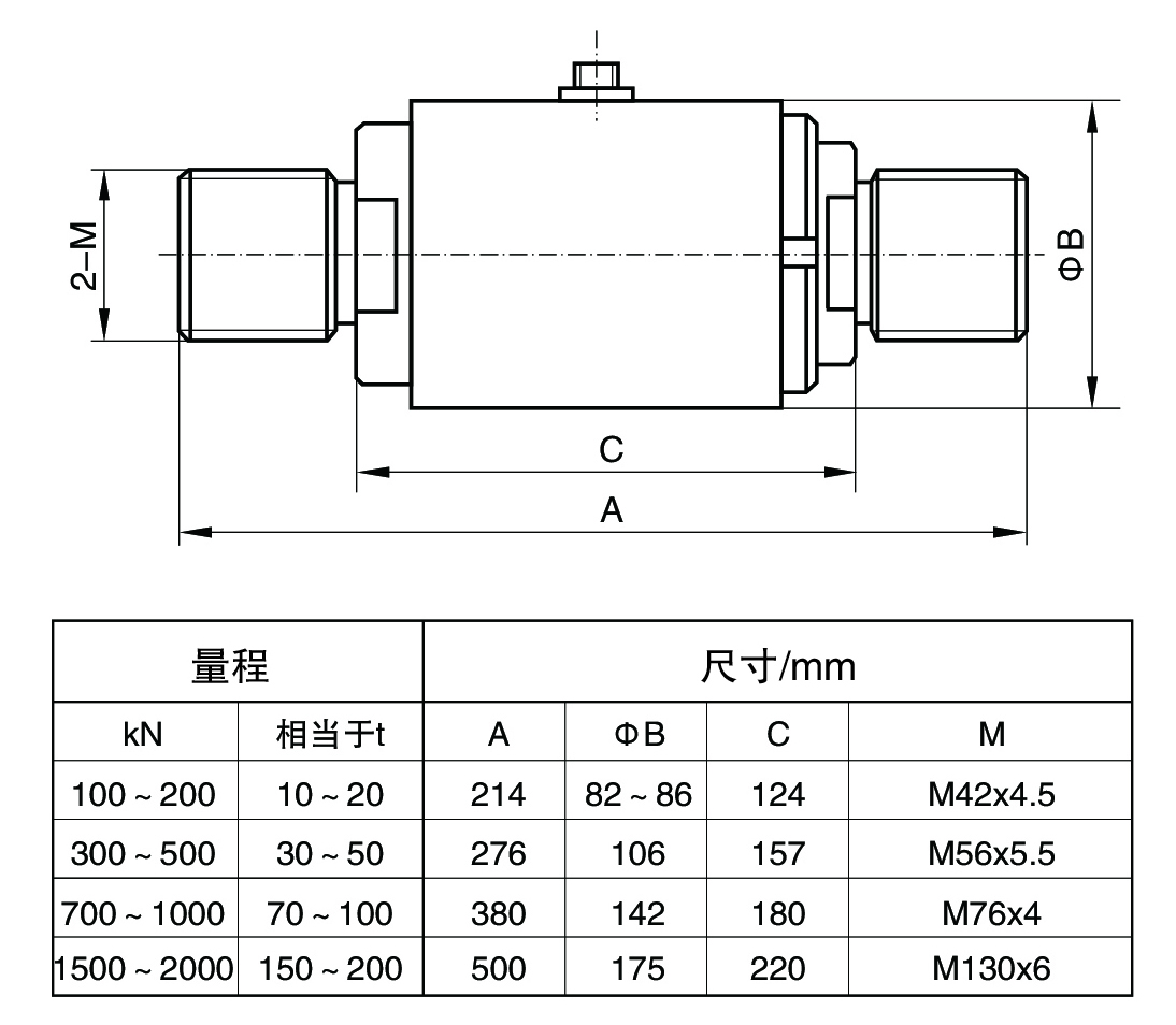 TJL-8拉力傳感器使用操作（TJL-8拉力傳感器功能特點(diǎn)）(圖1)