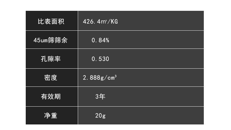 GSB08-3387-2017粒化高爐礦渣粉細度和比表面積標準樣品礦渣粉使用操作（GSB08-3387-2017?；郀t礦渣粉細度和比表面積標準樣品礦渣粉功能特點）(圖2)