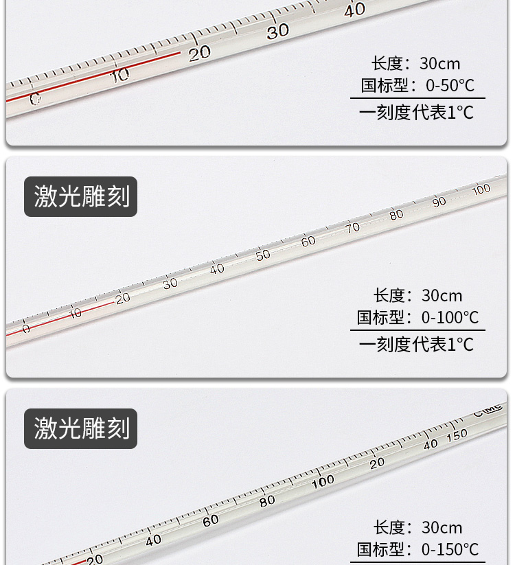 玻璃棒式溫度計使用操作（玻璃棒式溫度計功能特點）(圖6)