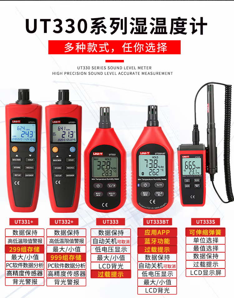 UT333數(shù)顯溫濕度計（迷你款）使用操作（UT333數(shù)顯溫濕度計（迷你款）功能特點）(圖2)