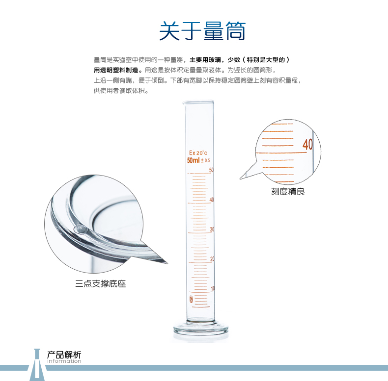 玻璃量筒50ml 清晰刻度量筒 刻度量杯使用操作（玻璃量筒50ml 清晰刻度量筒 刻度量杯功能特點(diǎn)）(圖1)