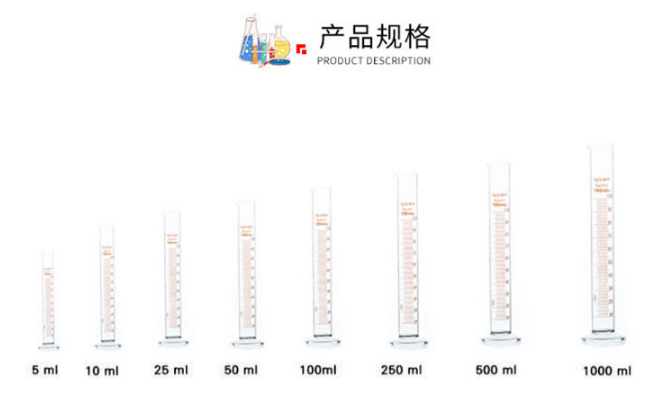 玻璃量筒 玻璃刻度量筒 玻璃棒使用操作（玻璃量筒 玻璃刻度量筒 玻璃棒功能特點）(圖1)