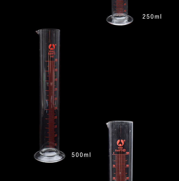 玻璃刻度量筒 直型量杯100ml250ml500ml1000ml玻璃量杯清晰 玻璃量筒250毫升使用操作（玻璃刻度量筒 直型量杯100ml250ml500ml1000ml玻璃量杯清晰 玻璃量筒250毫升功能特點(diǎn)）(圖3)