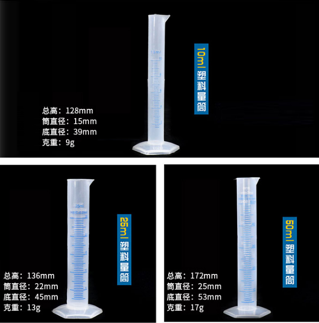 塑料量筒 量筒耐酸堿 塑料刻度量筒 實驗室用品 塑料量筒 1000ml使用操作（塑料量筒 量筒耐酸堿 塑料刻度量筒 實驗室用品 塑料量筒 1000ml功能特點）(圖1)