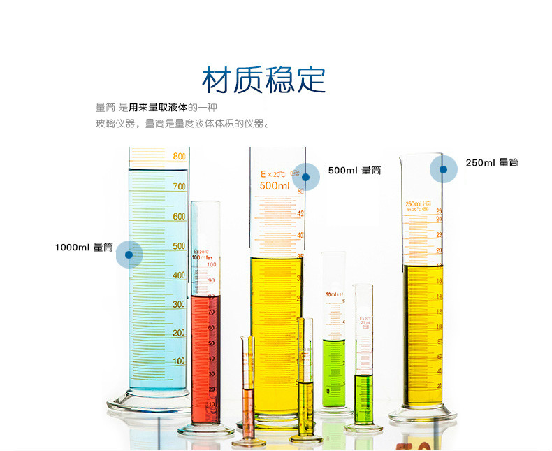 實(shí)驗(yàn)室量筒 玻璃量筒 刻度量筒 10/25/50/100/250/500ml使用操作（實(shí)驗(yàn)室量筒 玻璃量筒 刻度量筒 10/25/50/100/250/500ml功能特點(diǎn)）(圖1)