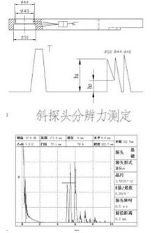 CSK-1A  CSK-IB  CSK-ZB試塊 無損檢測試塊 儀器探頭性能校準使用操作（CSK-1A  CSK-IB  CSK-ZB試塊 無損檢測試塊 儀器探頭性能校準功能特點）(圖6)