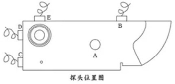 CSK-1A  CSK-IB  CSK-ZB試塊 無損檢測試塊 儀器探頭性能校準使用操作（CSK-1A  CSK-IB  CSK-ZB試塊 無損檢測試塊 儀器探頭性能校準功能特點）(圖8)