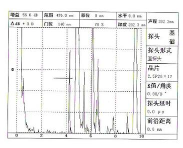 CSK-1A  CSK-IB  CSK-ZB試塊 無損檢測試塊 儀器探頭性能校準使用操作（CSK-1A  CSK-IB  CSK-ZB試塊 無損檢測試塊 儀器探頭性能校準功能特點）(圖10)