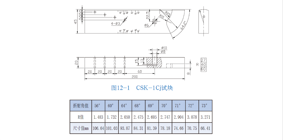 CSK-ⅠCj 、CSK-ⅠDj 建筑工業(yè)行業(yè)標(biāo)準(zhǔn)試塊 JG/T 203-2007使用操作（CSK-ⅠCj 、CSK-ⅠDj 建筑工業(yè)行業(yè)標(biāo)準(zhǔn)試塊 JG/T 203-2007功能特點(diǎn)）(圖1)