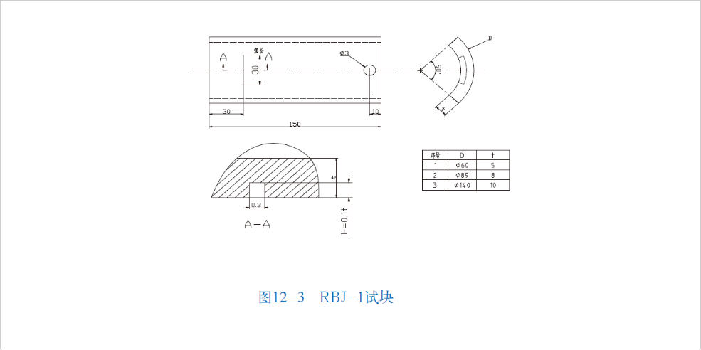 CSK-ⅠCj 、CSK-ⅠDj 建筑工業(yè)行業(yè)標(biāo)準(zhǔn)試塊 JG/T 203-2007使用操作（CSK-ⅠCj 、CSK-ⅠDj 建筑工業(yè)行業(yè)標(biāo)準(zhǔn)試塊 JG/T 203-2007功能特點(diǎn)）(圖3)