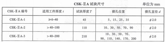 CSK-2A/CSK-ⅡA試塊 焊縫檢測(cè)，孔徑為φ2使用操作（CSK-2A/CSK-ⅡA試塊 焊縫檢測(cè)，孔徑為φ2功能特點(diǎn)）(圖2)