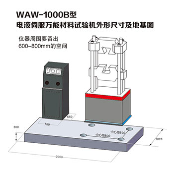 WAW-1000B 型電液伺服**材料試驗(yàn)機(jī)(圖3)