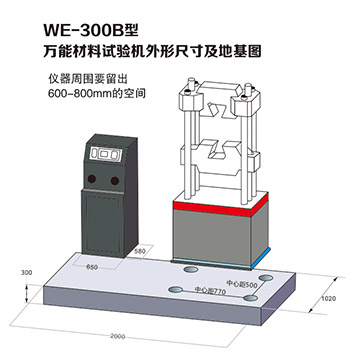 WE-300B型**材料試驗(yàn)機(jī)(圖4)