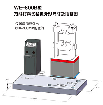 WE-600B型**材料試驗(yàn)機(jī)(圖4)