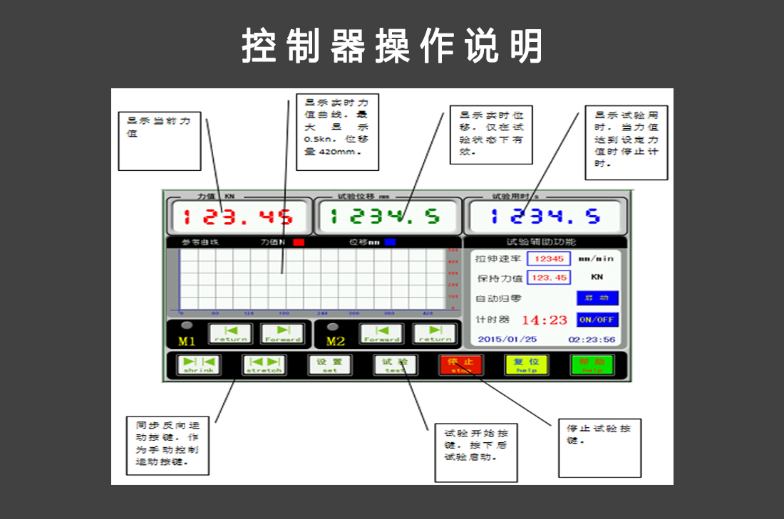 LHSL-326E,伸縮縫橡膠密封帶夾持性能試驗機(圖5)