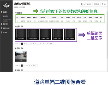 道路資產(chǎn)可視化管理系統(tǒng)(圖6)