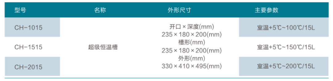 CH系列超級(jí)恒溫槽(圖1)