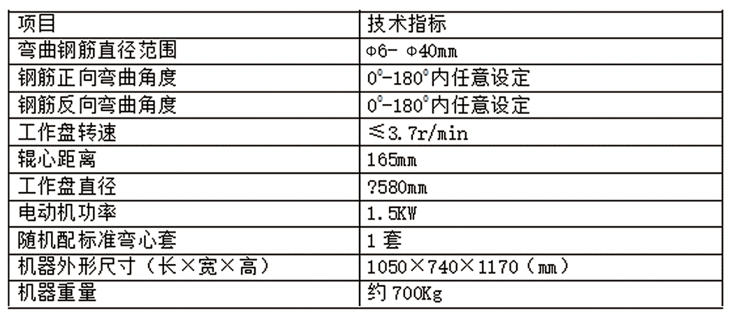 GW-40B電動(dòng)鋼筋彎曲機(jī)參數(shù)(GW-40B電動(dòng)鋼筋彎曲機(jī)圖片)(圖1)