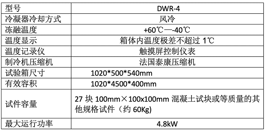 DWR-4砌墻磚凍融機(jī)(-40)參數(shù)(DWR-4砌墻磚凍融機(jī)(-40)圖片)(圖1)