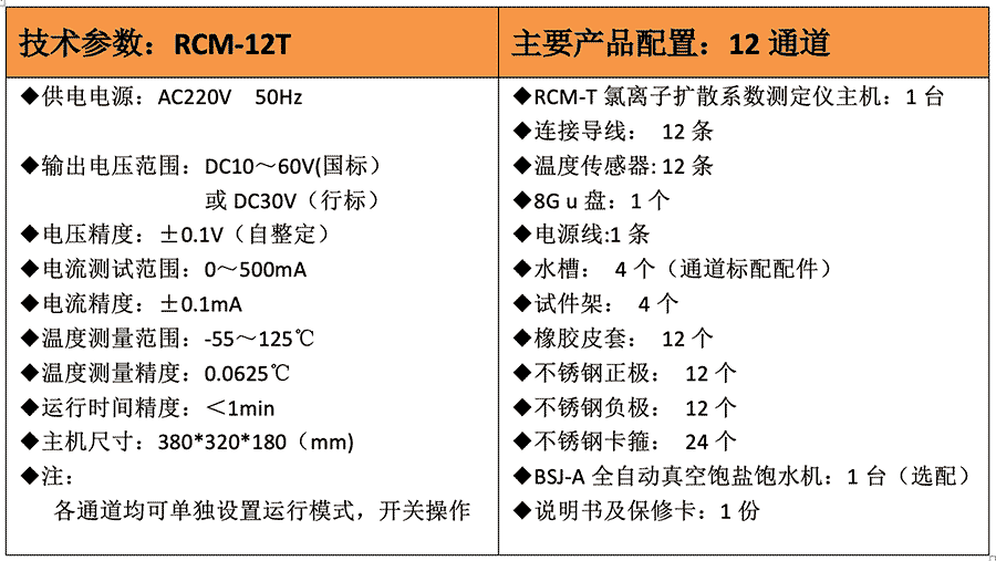 RCM-12T 氯離子擴(kuò)散系數(shù)測定儀參數(shù)(RCM-12T 氯離子擴(kuò)散系數(shù)測定儀圖片)(圖1)