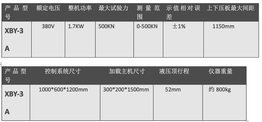 XBY-3A 全自動液壓式徐變儀參數(shù)(XBY-3A 全自動液壓式徐變儀圖片)(圖2)