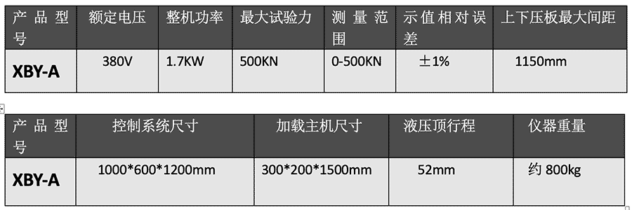 XBY-A 全自動液壓式徐變儀參數(shù)(XBY-A 全自動液壓式徐變儀圖片)(圖1)