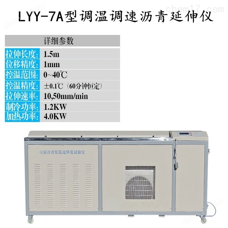 LYY-7A型 調(diào)溫調(diào)速瀝青延伸度試驗(yàn)儀 介紹（LYY-7A型 調(diào)溫調(diào)速瀝青延伸度試驗(yàn)儀 技術(shù)指標(biāo)）(圖2)