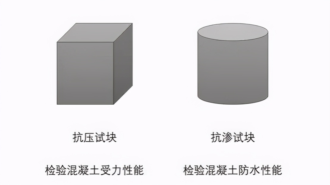 普通混凝土抗水滲透試驗(yàn)方法