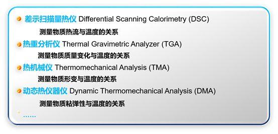 「科研干貨」一文解讀差示掃描量熱儀（DSC）的工作原理