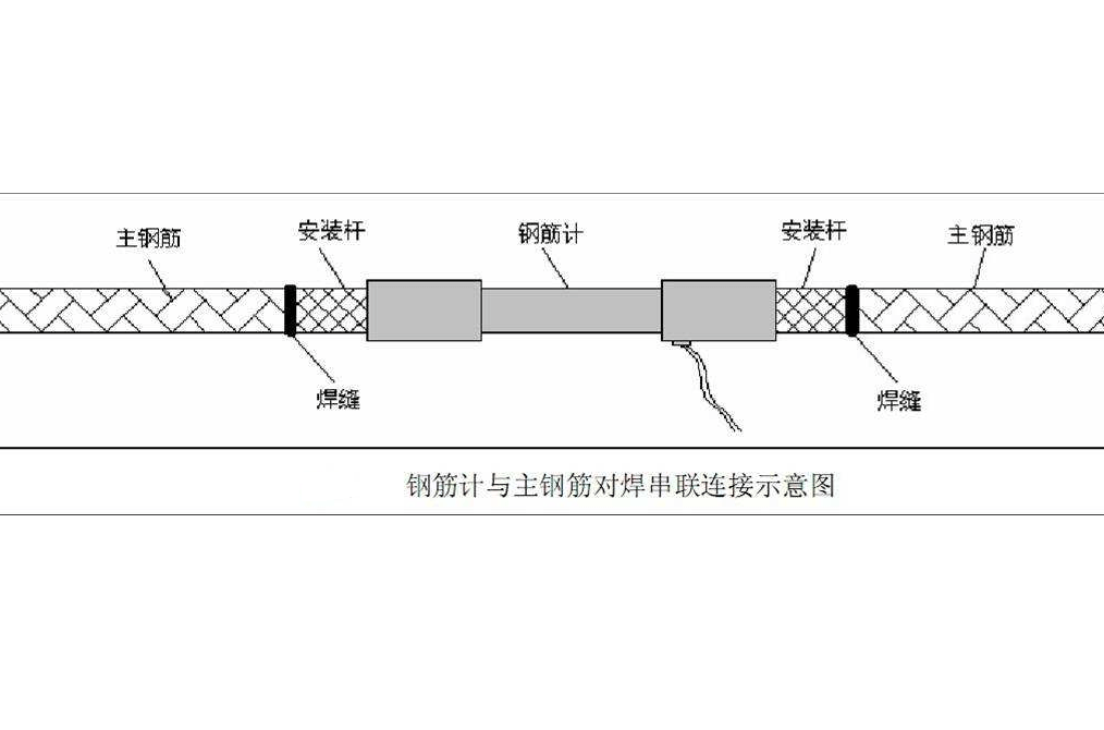 鋼筋應力計如何安裝及監(jiān)測