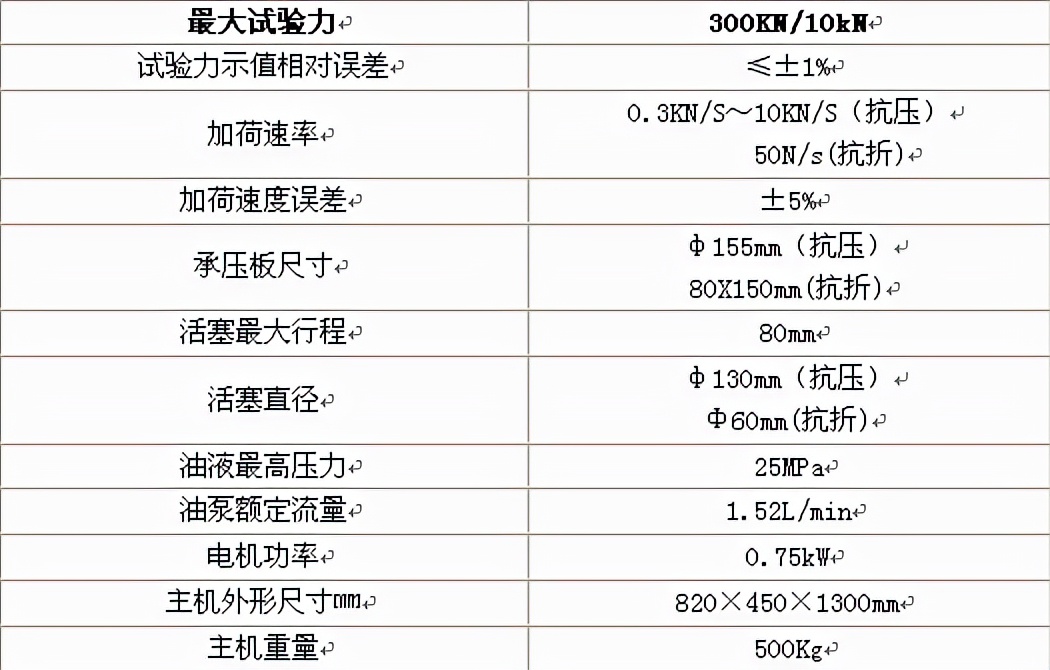 全自動抗折抗壓試驗機簡述