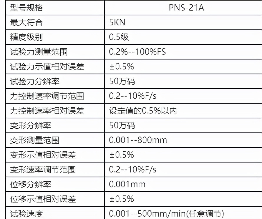 電子萬能材料試驗機(jī)是什么？用在哪些方面進展情況？