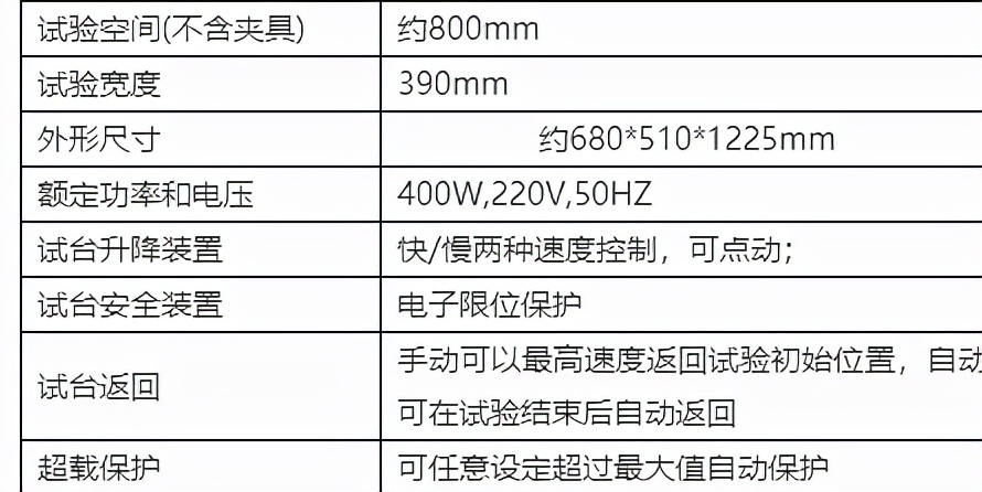 電子萬能材料試驗機(jī)是什么的積極性？用在哪些方面？