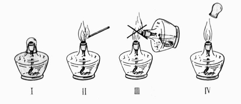 實(shí)驗(yàn)室常用的化學(xué)儀器