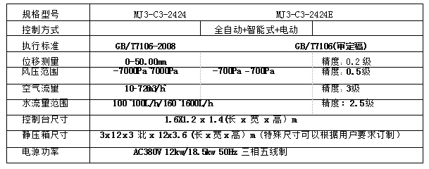 建筑门窗综合物理性能试验机(图2)