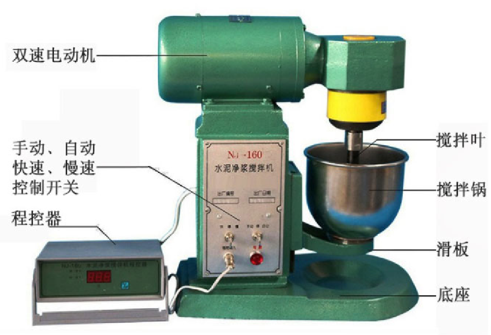 水泥净浆搅拌机 标准要求(图1)