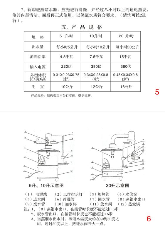 YA-ZD-5*不锈钢电热蒸馏水器使用方法图解(图3)