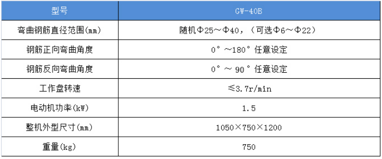 钢筋弯曲试验机GW-40B使用操作（钢筋弯曲试验机GW-40B功能特点）