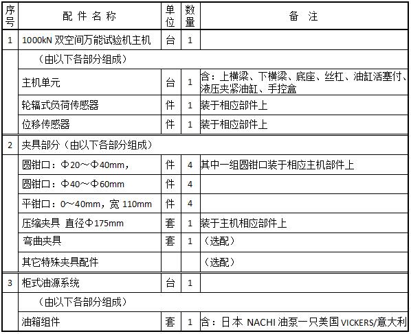 WAW-1000 微机控制电液伺服*试验机使用操作（WAW-1000 微机控制电液伺服*试验机功能特点）(图3)