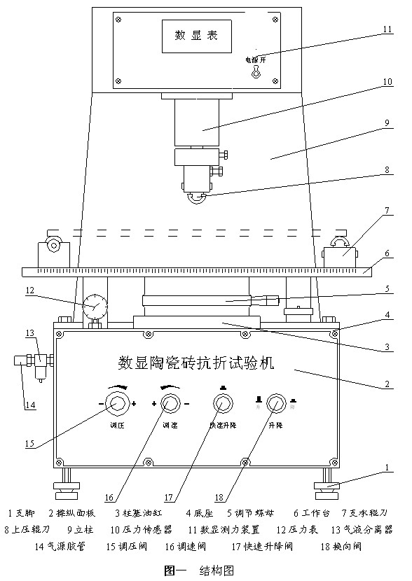 TZS 数显陶瓷砖抗折试验机使用操作（TZS 数显陶瓷砖抗折试验机功能特点）