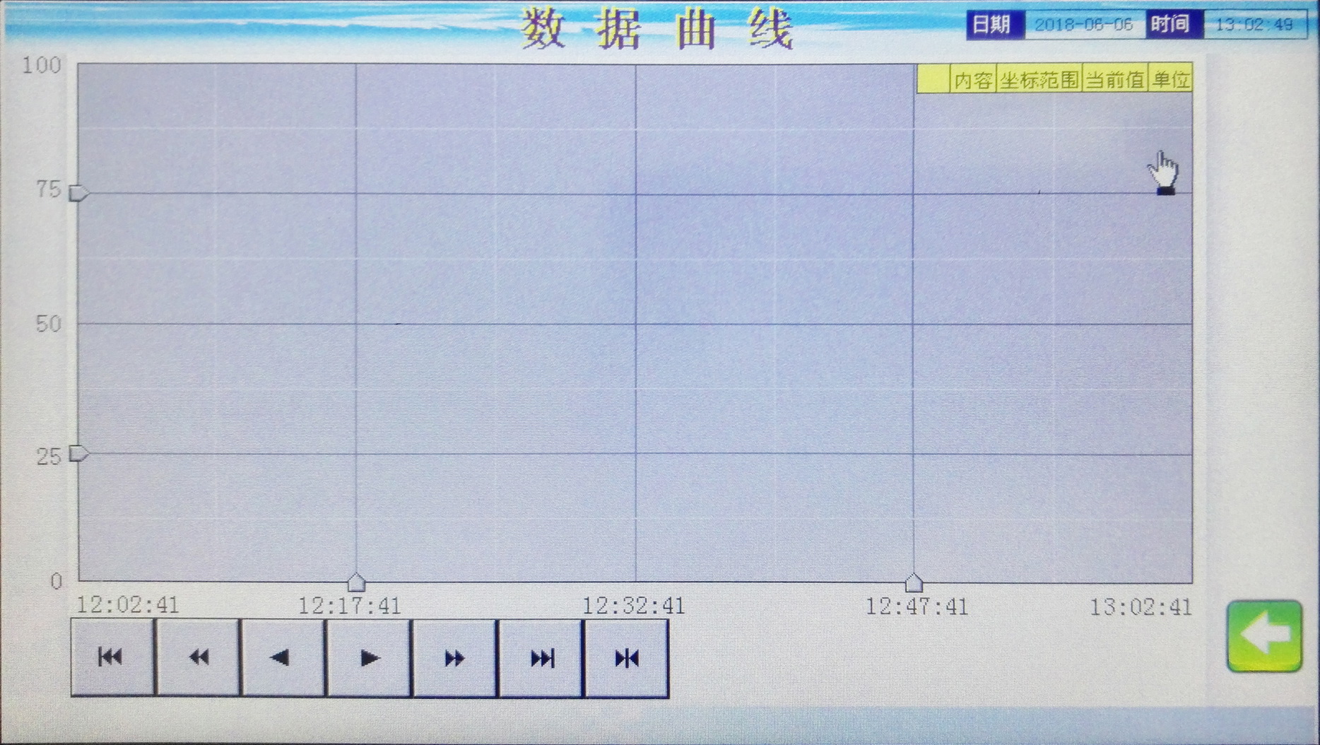 1立方米甲醛释放量测试气候箱(图8)